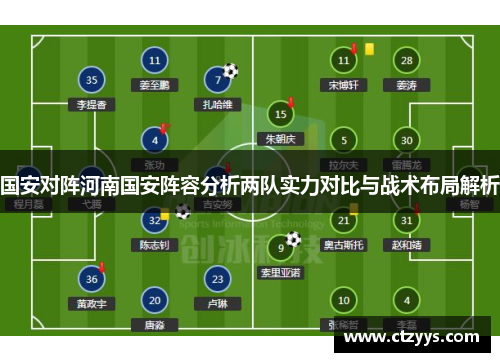 国安对阵河南国安阵容分析两队实力对比与战术布局解析