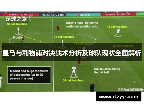 皇马与利物浦对决战术分析及球队现状全面解析