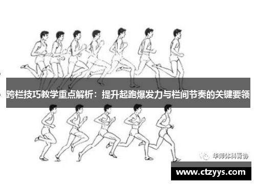 跨栏技巧教学重点解析：提升起跑爆发力与栏间节奏的关键要领